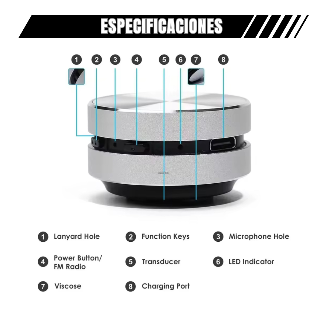 ALTAVOZ DE CONDUCCION